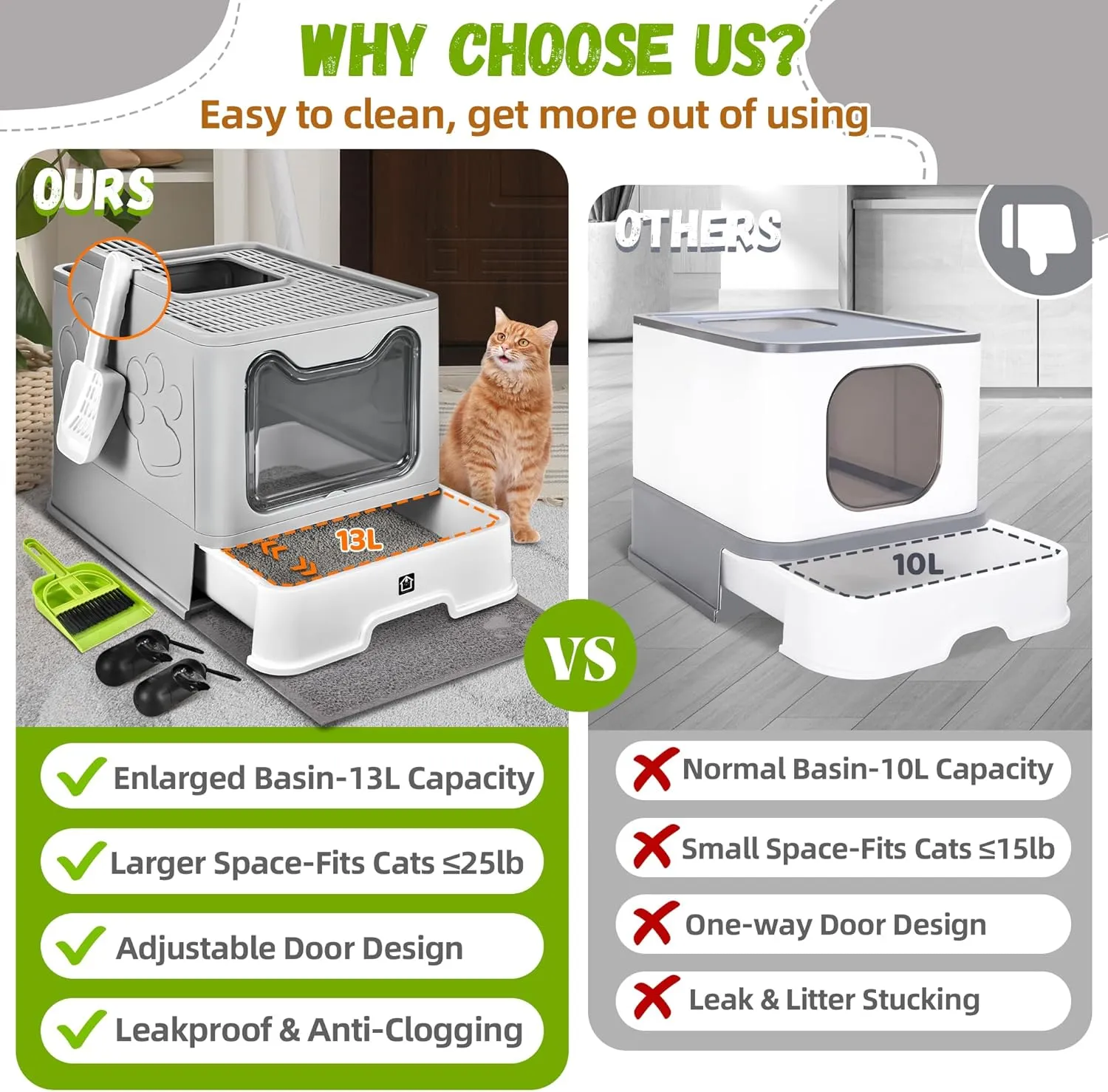Enclosed Cat Litter Box with Lid Foldable Potty,Drawer Type Extra Large Cover Litter Box with Mat, Kitty Free in and Out/One-Way,Odor Control Anti-Splashing Easy Cleaning (Light Grey)