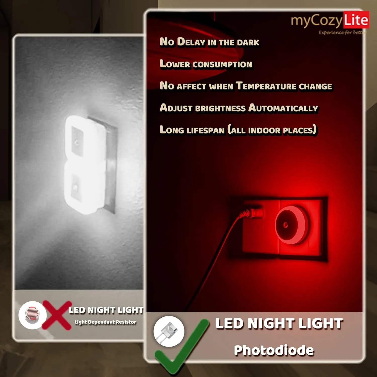myCozyLite Red Light Night Light, 2 Pack Night Lights Plug into Wall, Dusk to Dawn Sensor, Light for Sleep, Red Light Nightlight for Bedroom, Bathroom, Kids Room, Kitchen, Hallway, Stairway, Round