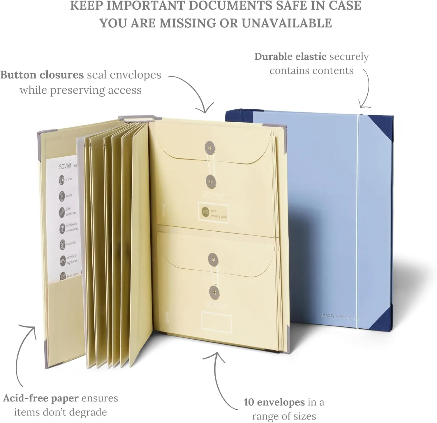 Savor | 2025 Edition The Folio Document Organizer | Custom Dyed Cloth-Bound Expanding File for Important Papers, Passports, Birth Certificates & More | Ideal for Home Organization & Graduation Gift